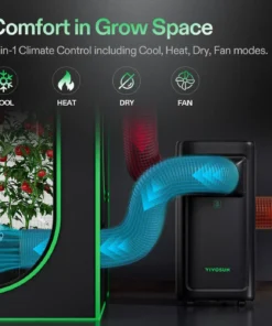 Alternative view of Vivosun Aero LUSH Air Conditioner – 8000 BTU/U.S Version (With Transformer)