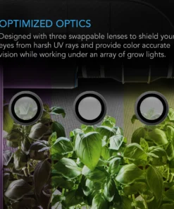 Alternative view of AC Infinity Grow Room Glasses