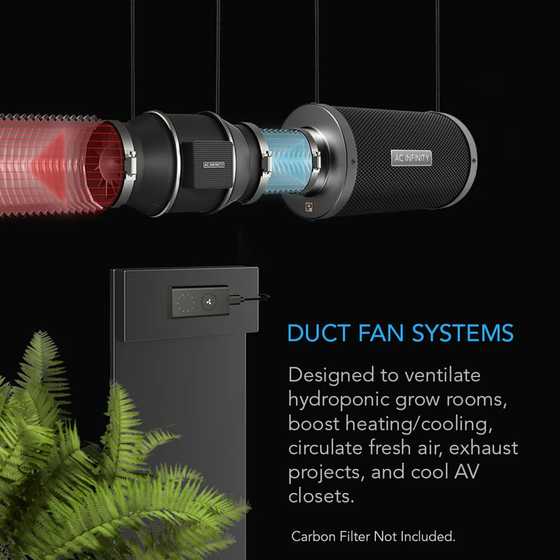 AC Infinity Cloudline Pro S6 inline Duct Fan With Speed Controller - Image 2