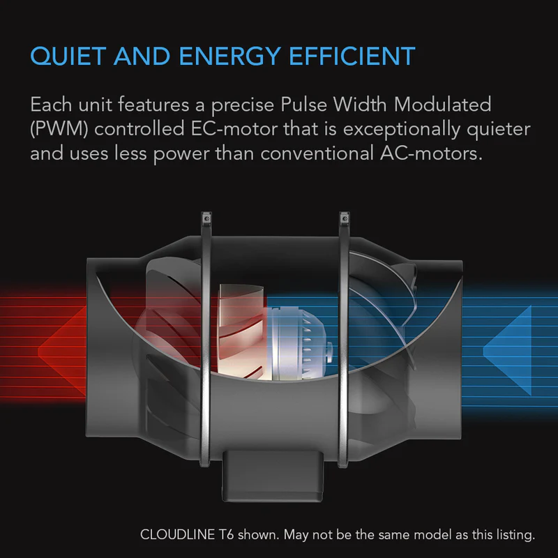 AC Infinity Cloudline Pro T4, Quiet Inline Duct Fan System With Temperature Humidity Vpd Controller, 4-Inch - Image 4