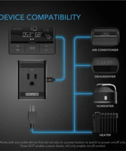 AC Infinity UK Version UIS Control Plug, for Outlet-Powered Equipment - Image 3