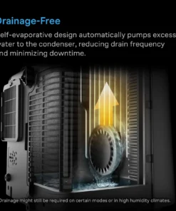 AC Infinity Terraform 9 - All-in-One Grow Tent Climate Control A/C - Image 4